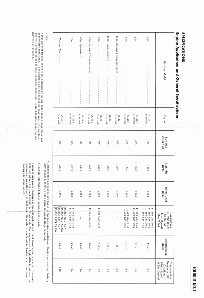 n_IHC 6 cyl engine manual 091.jpg